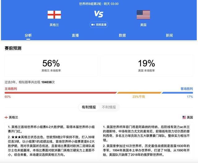 国际米兰在17轮过后取得14胜2平1负的战绩，目前以44个积分排名意甲第1名位置。